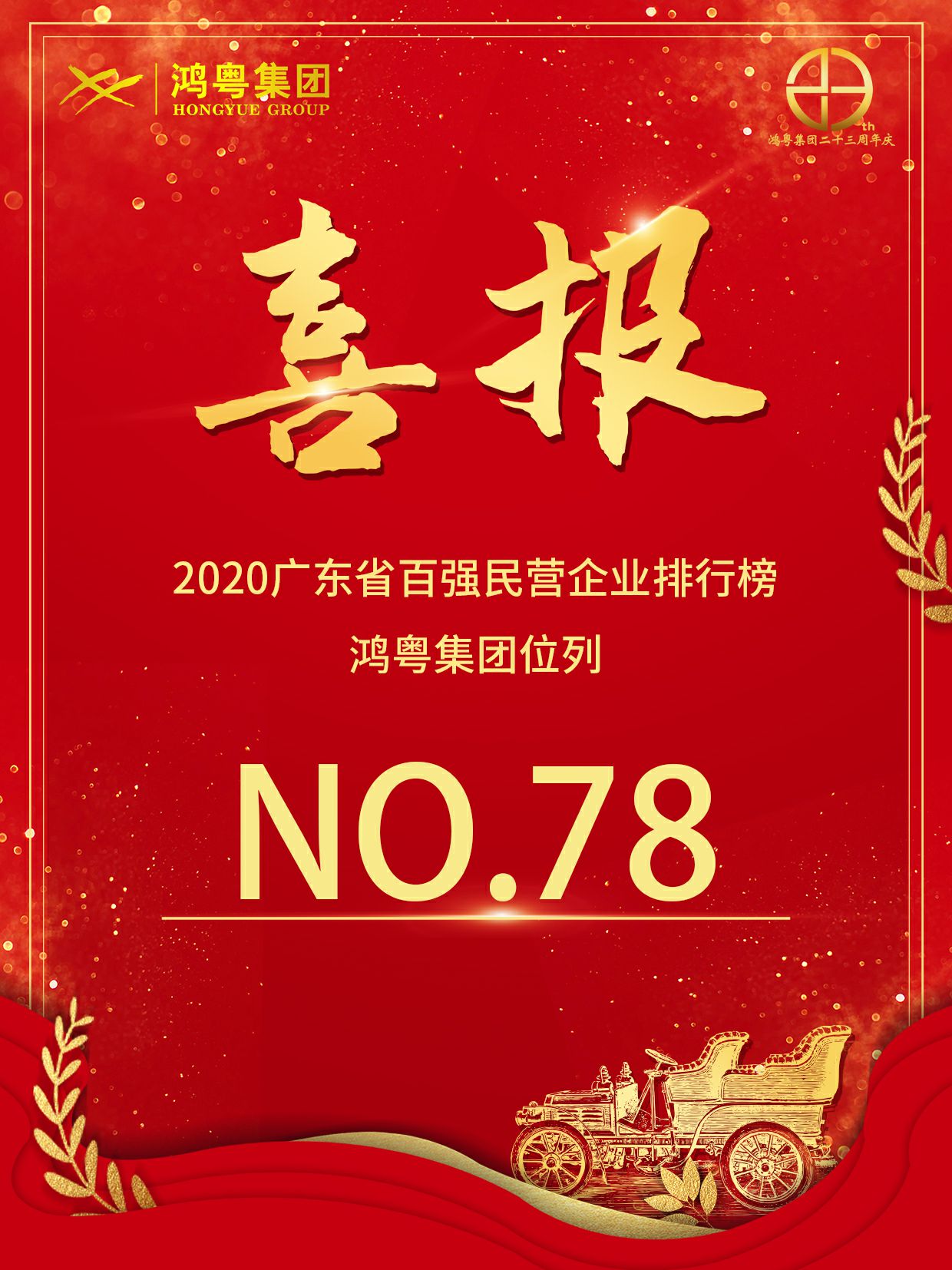 喜报丨开云手机站·官方端网页版登录入口-开云(中国)荣获2020广东省民营企业百强(图1) 喜报丨开云手机站·官方端网页版登录入口-开云(中国)荣获2020广东省民营企业百强(图1)